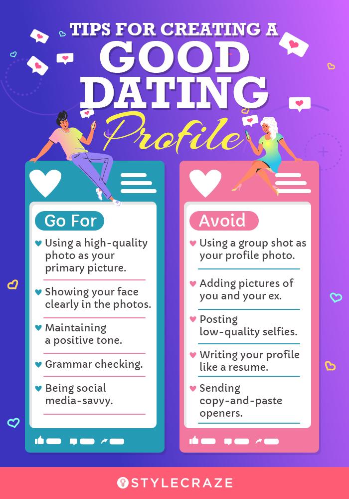 Why is the SofiaDate Browse Formula Better than Various Other Online Internet Dating Sites?