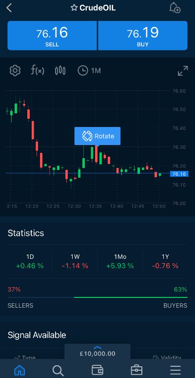 Discover the Best Trading App for Your Investment Needs - Best Trading App 7 Discover the Best Trading App for Your Investment Needs - Best Trading App 7