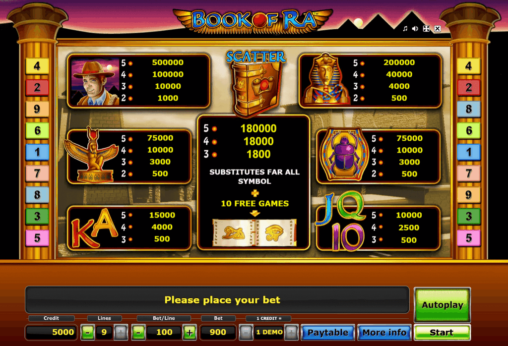 Book of Ra Deluxe Port