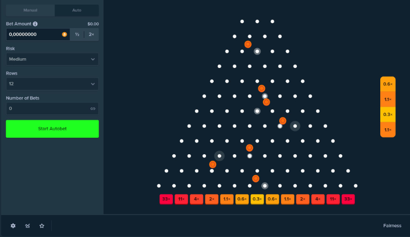 The Best Plinko Gambling Websites for 2025